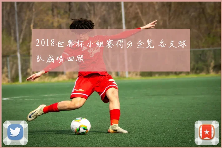 2018世界杯小组赛得分全览 各支球队成绩回顾