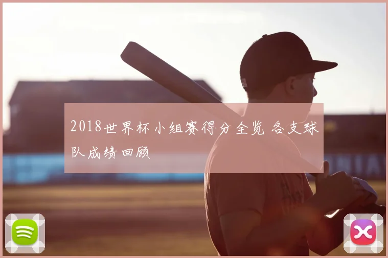 2018世界杯小组赛得分全览 各支球队成绩回顾